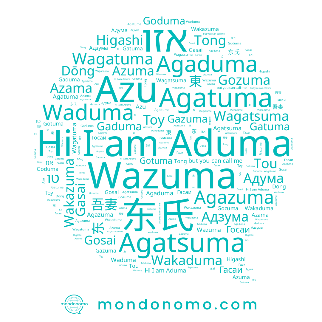 name Wazuma, name Tou, name אזו, name Wakazuma, name Agazuma, name Gasai, name Gozuma, name Gosai, name Gatuma, name Адума, name Wakaduma, name Agatsuma, name Gaduma, name Azu, name Tong, name 东氏, name Wagatuma, name 東, name Dōng, name Waduma, name Тоу, name Gotuma, name Azuma, name Higashi, name Agaduma, name Goduma, name Wagatsuma, name Azama, name Gazuma, name Госаи, name Aduma, name Agatuma, name 东, name Адзума, name Гасаи
