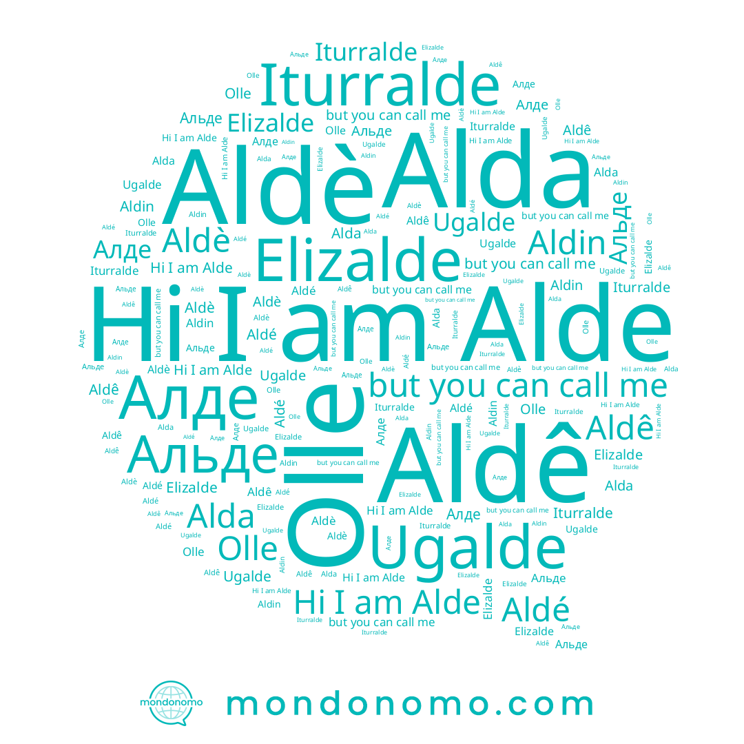 name Aldè, name Elizalde, name Aldin, name Alda, name Aldé, name Olle, name Альде, name Aldê, name Alde, name Алде, name Iturralde, name Ugalde