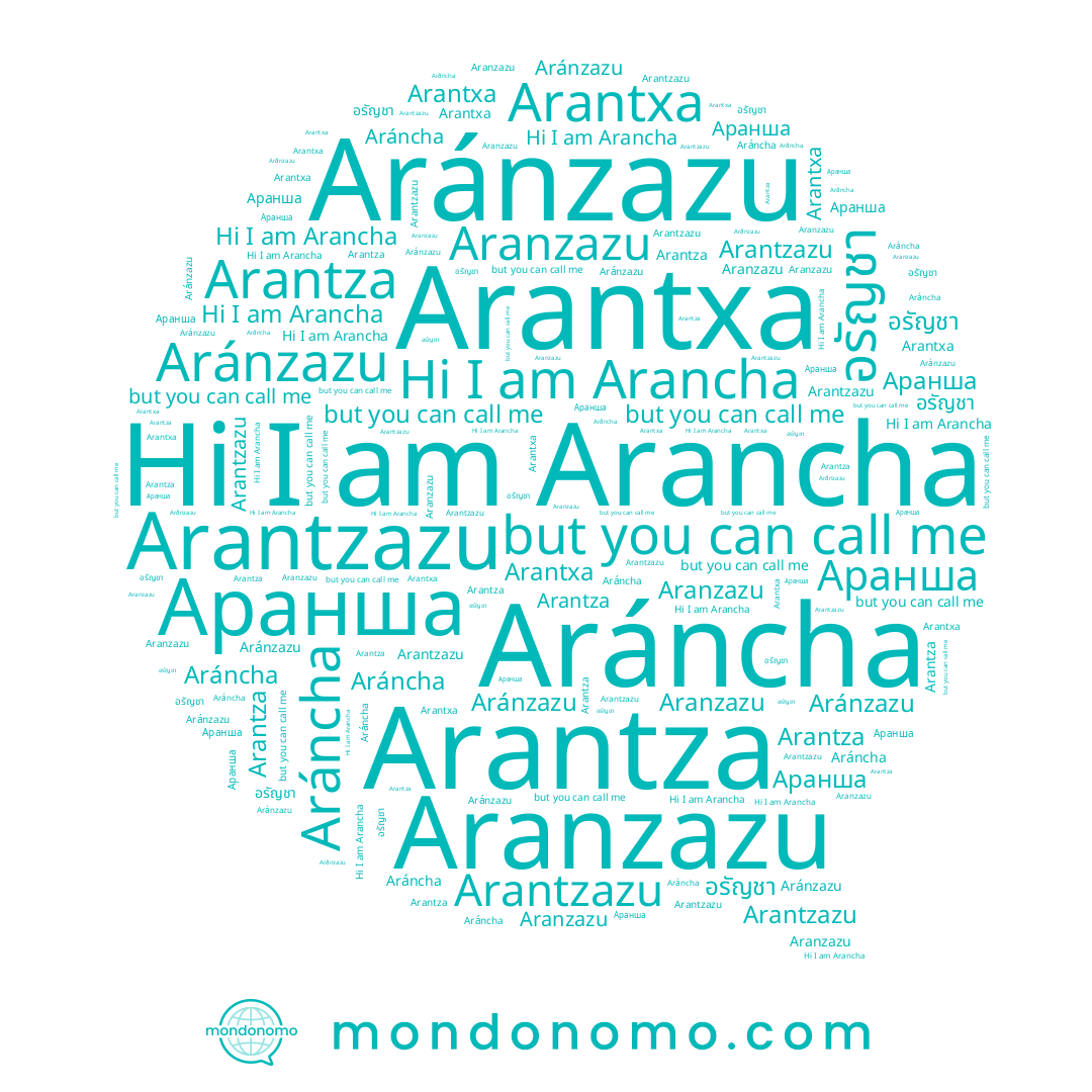 name Arantzazu, name Aráncha, name Аранша, name Arantxa, name Aranzazu, name Arantza, name Arancha, name Aránzazu, name อรัญชา