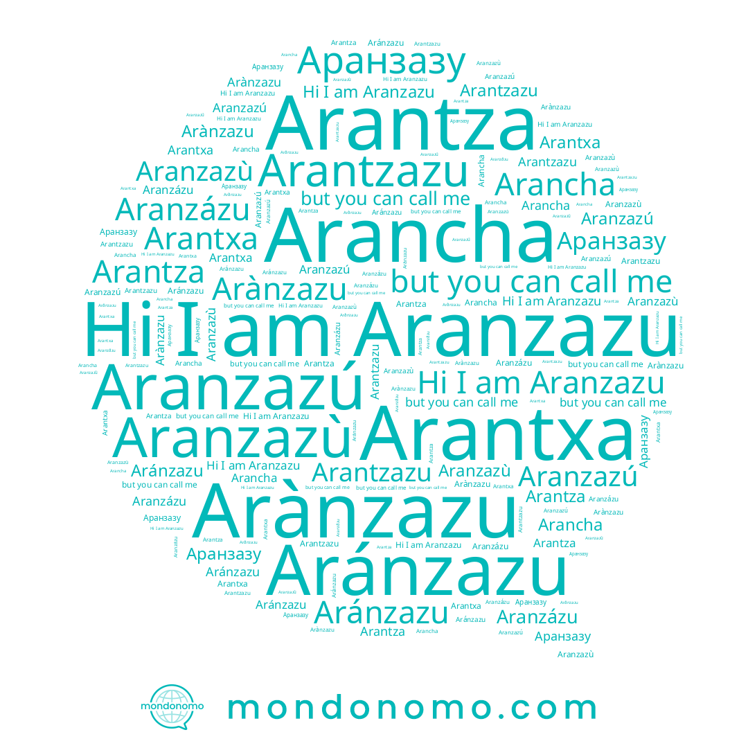 name Arantzazu, name Aranzazù, name Aranzazú, name Arantxa, name Aranzázu, name Aranzazu, name Arantza, name Arancha, name Arànzazu, name Aránzazu, name Аранзазу