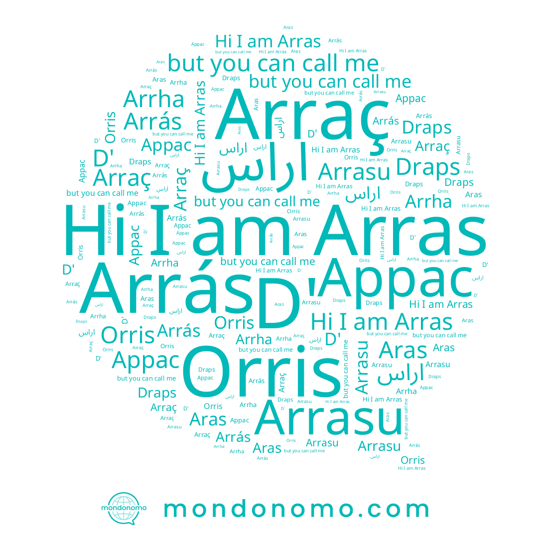name Arraç, name Aras, name Arrasu, name Arrás, name Draps, name اراس, name Arras, name Аррас, name Orris, name Arrha