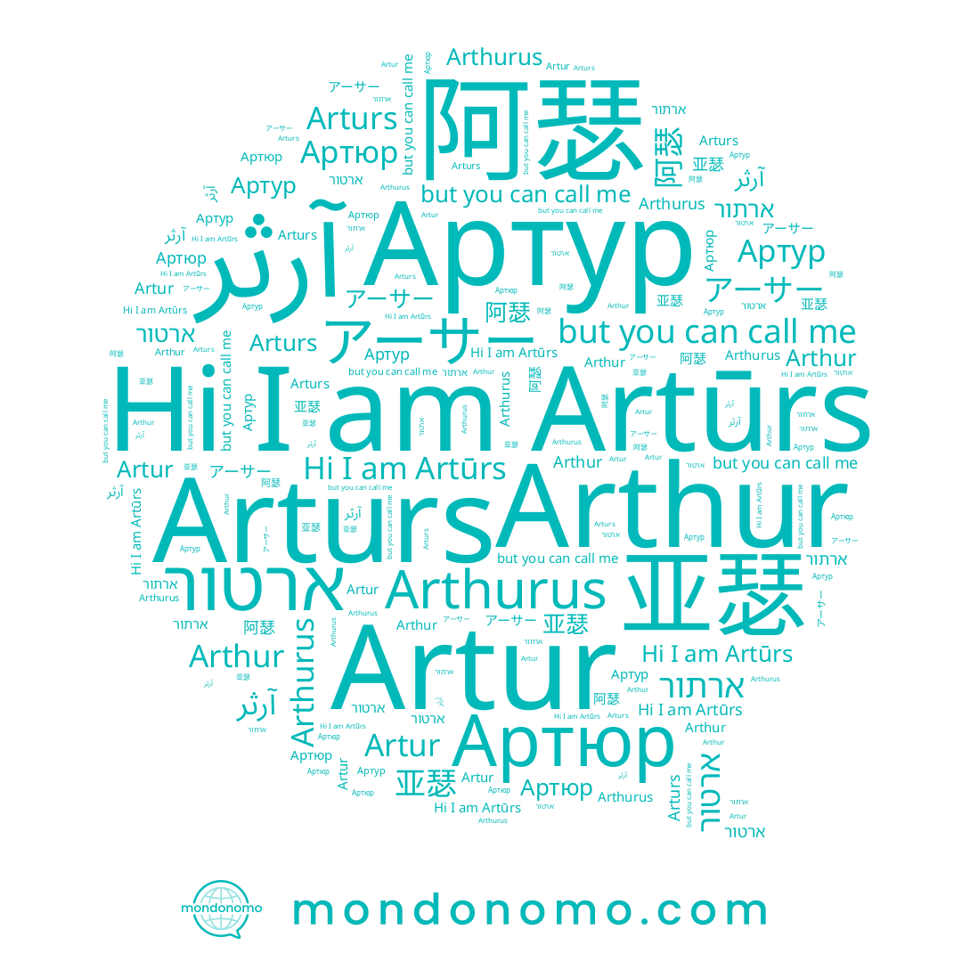 name Артур, name Artūrs, name Arturs, name Артюр, name Arthurus, name آرثر, name 亚瑟, name ארתור, name アーサー, name 阿瑟, name Artur, name Arthur, name ארטור