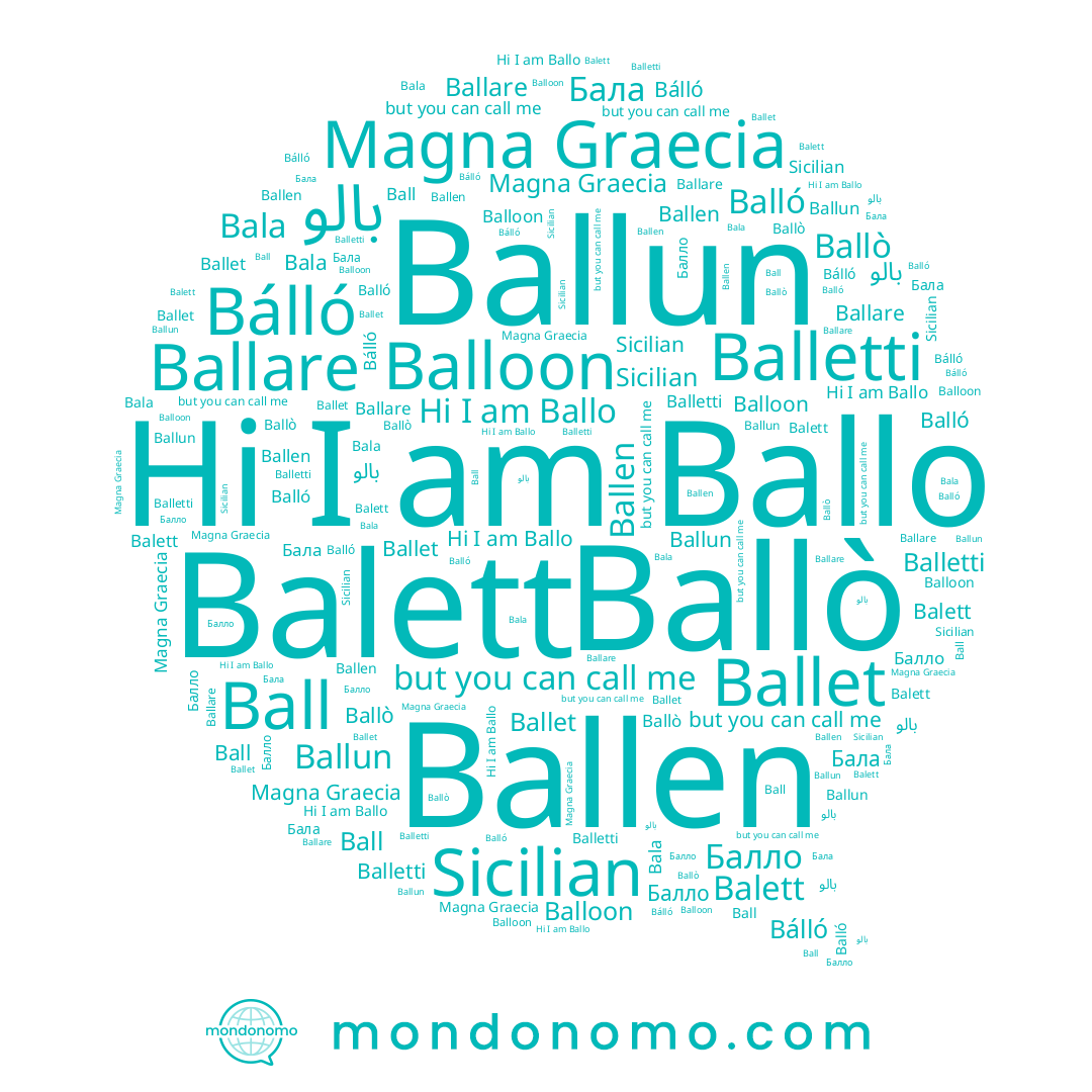 name Balletti, name Ballò, name Ballo, name Balett, name Sicilian, name بالو, name Balló, name Балло, name Ballen, name Bálló, name Magna Graecia, name Ball, name Бала, name Ballet, name Ballare, name Bala, name Ballun