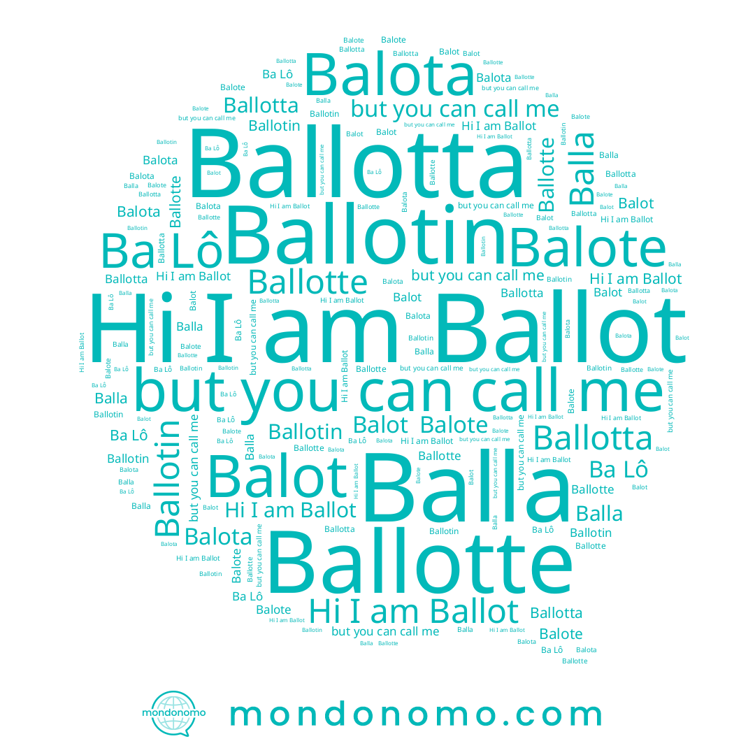 name Ballot, name Balot, name Ballotte, name Balla, name Balote, name Ballotin, name Ballotta, name Balota