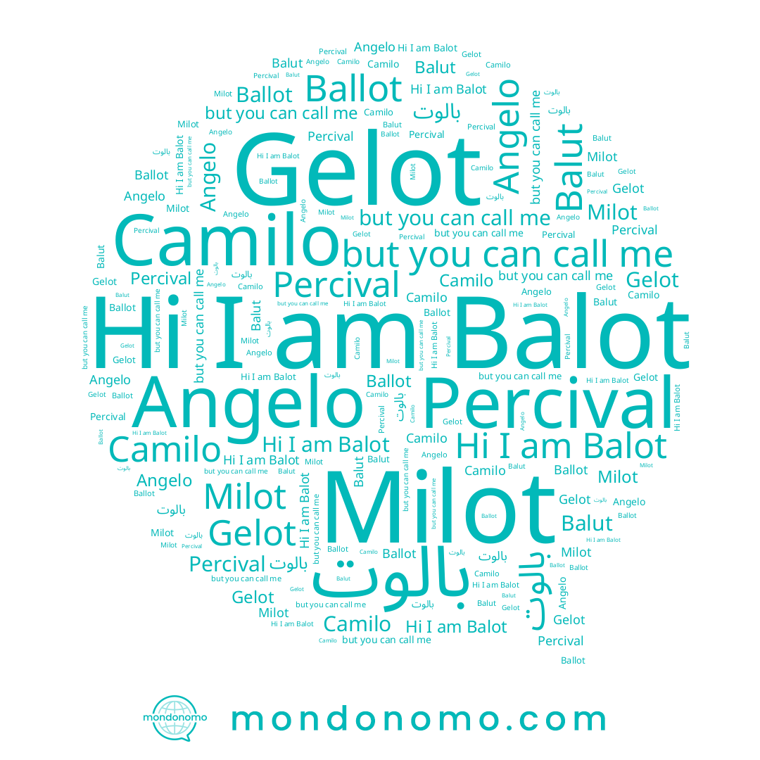 name Ballot, name Gelot, name Percival, name Balut, name Balot, name Angelo, name Camilo, name بالوت, name Milot
