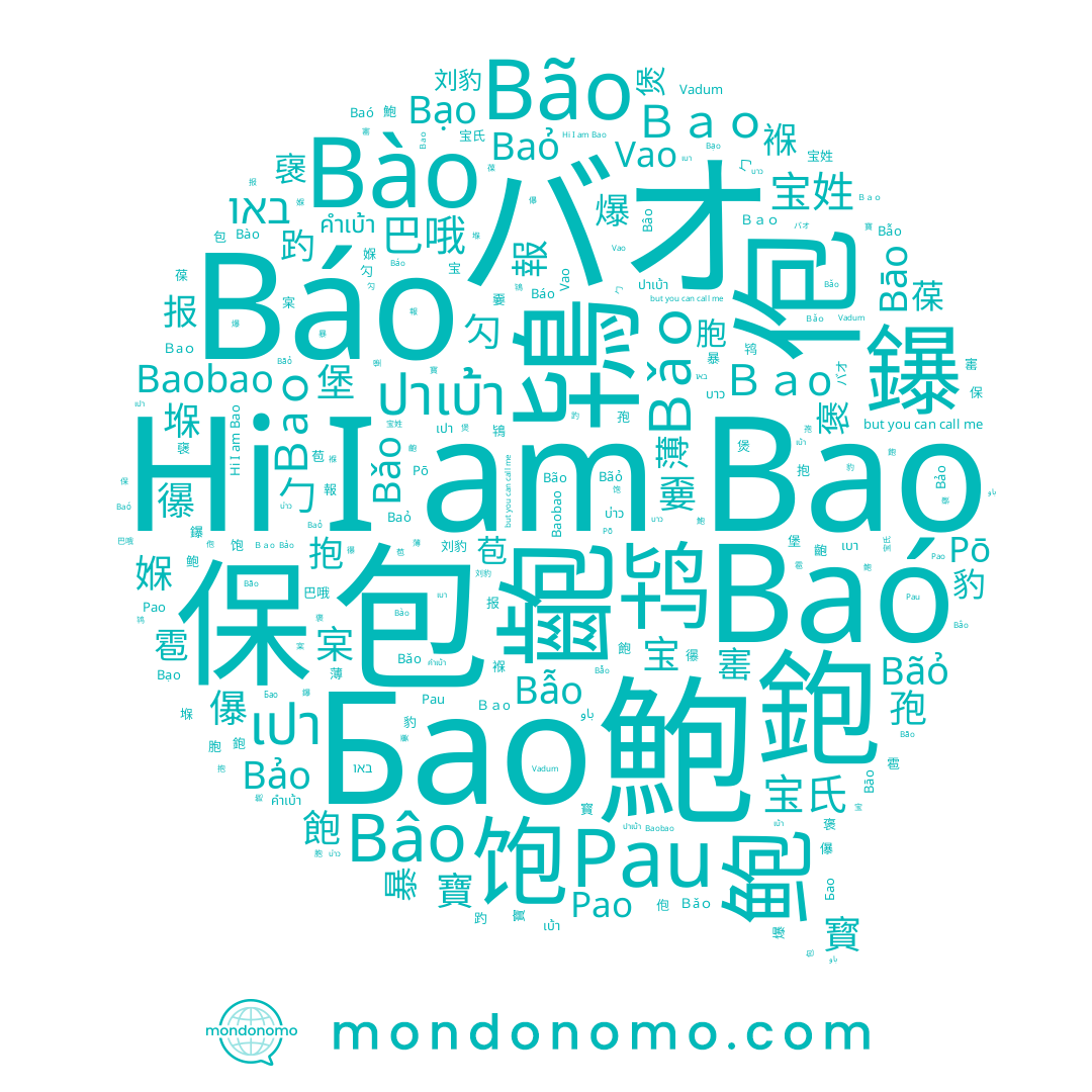 name 媬, name 宝氏, name 寳, name 抱, name 報, name 嫑, name Bâo, name Pao, name باو, name บ่าว, name 勽, name Bãỏ, name 宝姓, name Bẫo, name 勹, name Bao, name 忁, name באו, name 包, name Baỏ, name 寚, name Bảo, name Bǎo, name 儤, name 保, name Baó, name 刘豹, name Bão, name 佨, name 堡, name 宲, name 寶, name 枹, name Báo, name คำเบ้า, name 暴, name 巴哦, name 报, name 孢, name Pō, name バオ, name เปา, name Bāo, name Bạo, name 堢, name บาว, name ปาเบ้า, name Бао, name 曓, name 宝, name 鮑, name เบ้า, name Pau, name เบา, name Bào