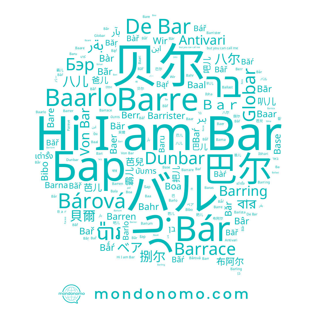 name Ba, name Barrer, name Barlo, name Bibo, name Bär, name バル, name Băř, name Bǻŕ, name بار, name Băŗ, name Bãŕ, name Bare, name Băr, name Baru, name Baari, name 贝尔, name Bāř, name Bala, name Бар, name Baer, name Barrare, name Bâř, name Bar, name Barrister, name Barring, name Baŕ, name Bář, name Băŕ, name 巴尔, name Barre, name Bār, name Dunbar, name Bahr, name Baras, name Baare, name Baar, name Bàŕ, name Bàř, name Ibha, name Berr, name Bár, name Baal, name Bãř, name Bari, name Boa, name Bâr, name Barna, name Barren, name Bárová, name Bãr, name Bař, name בר, name Barling, name Bąŕ, name Barr, name Base, name Barrace, name Bàr, name Baa