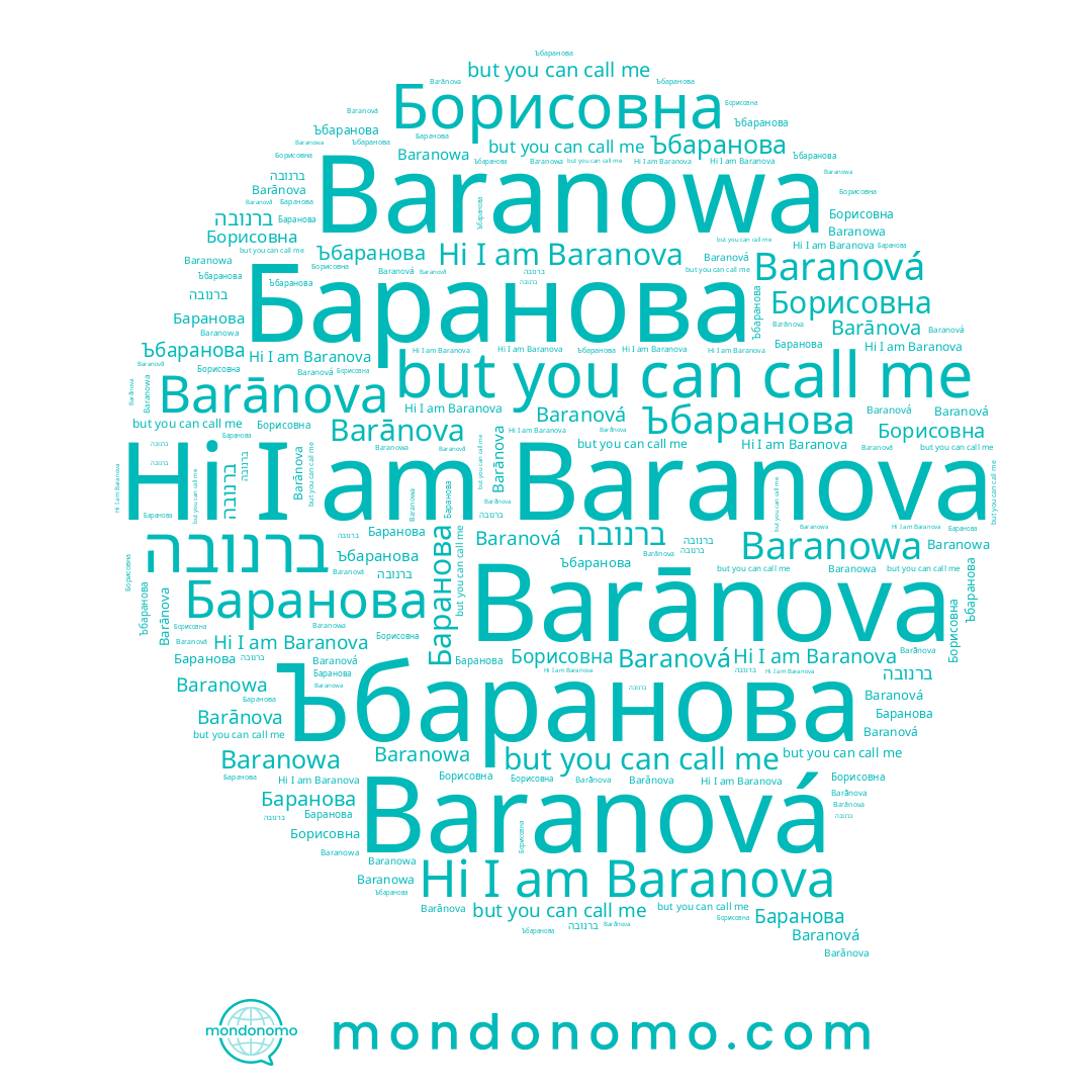 name Ъбаранова, name Barānova, name Baranová, name ברנובה, name Баранова, name Baranova, name Baranowa