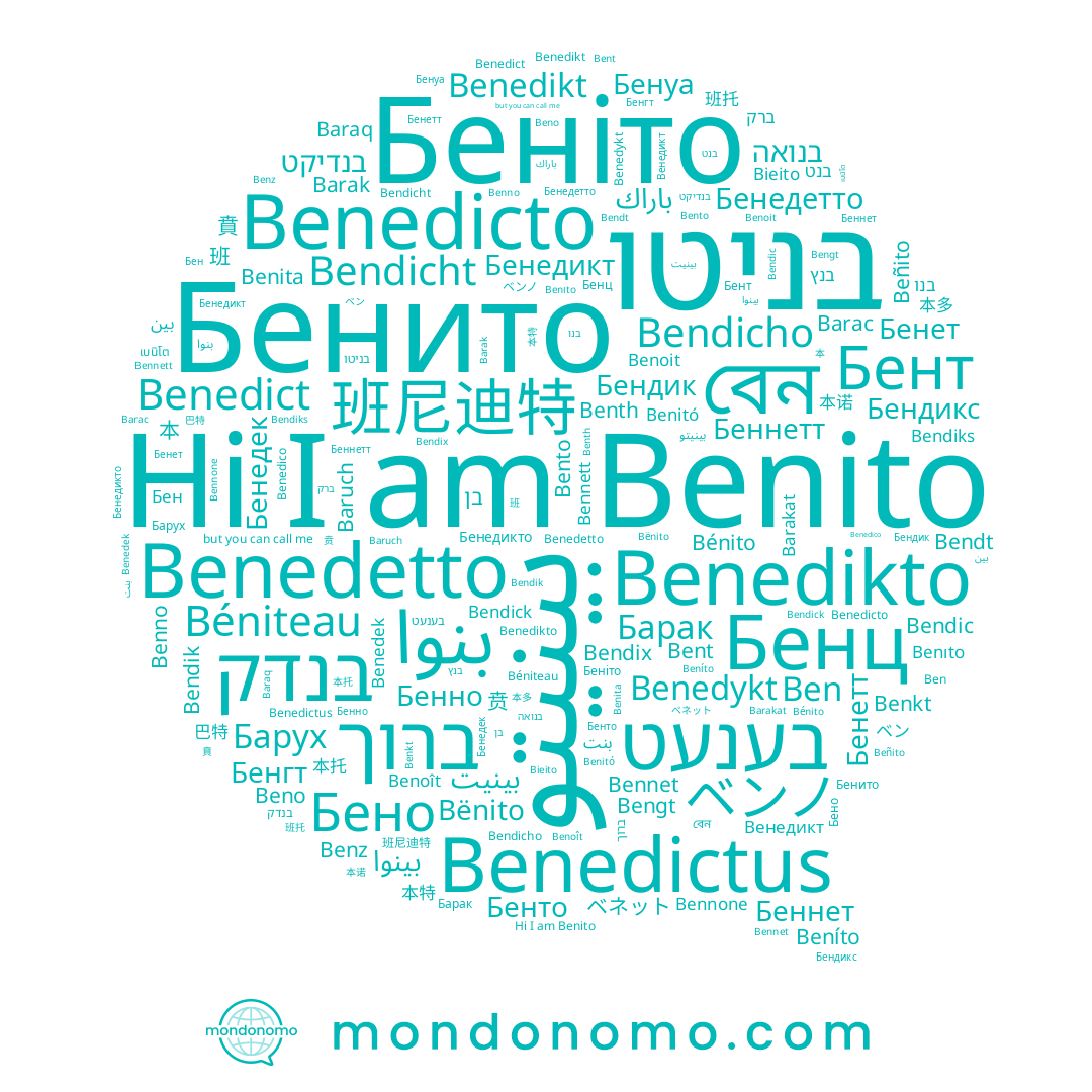 name Baruch, name Benedikto, name Bennett, name Bendicht, name Bengt, name Benedicto, name Бенито, name Barak, name Барух, name Bent, name Bennet, name Беніто, name Bendic, name Bieito, name Benedek, name Barac, name Benno, name Beno, name Bënito, name Baraq, name Bendiks, name Benoît, name Benitó, name Benth, name Bendicho, name Benkt, name Bennone, name Benıto, name Benedetto, name Bendick, name Benoit, name Béniteau, name Бен, name Bendik, name בניטו, name Benedikt, name Bénito, name Барак, name Benedictus, name Benedykt, name Ben, name Benito, name Benita, name Bendix, name Bendt, name Beñito, name Benz, name Benedico, name Бендик, name Benedict, name Бендикс, name Bento, name Бенгт, name Beníto, name Barakat