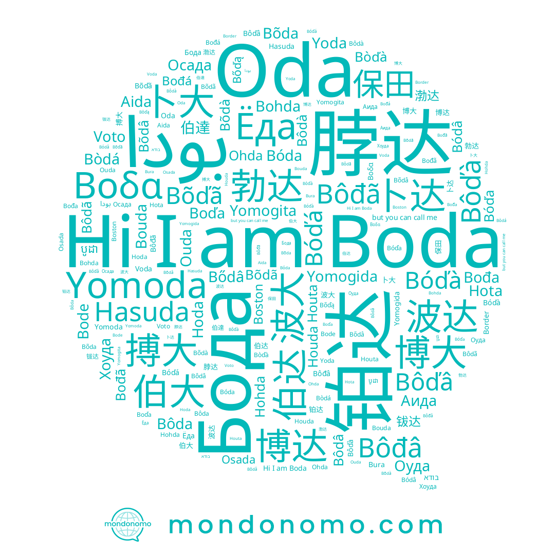 name Hota, name Bôđâ, name Bođa, name Voda, name Bođá, name Bőďą, name Bôďâ, name Yomoda, name Bôdâ, name Border, name Houta, name Бода, name Houda, name Bóďa, name Boďa, name Boda, name 伯达, name Bôda, name Bődâ, name بودا, name Bòďà, name Yomogita, name Bóda, name Bôďà, name Bođã, name Ouda, name Yoda, name Bohda, name Bõdà, name Bóďá, name Osada, name Bôdã, name Yomogida, name Bõdã, name Hohda, name Bõdâ, name Bouda, name Bõďã, name Bura, name Bôđã, name Bõda, name Hoda, name Bóďà, name Oda, name Hasuda, name Ohda, name Voto, name Aida, name Bòdá, name Βοδα, name Bódâ, name Bode, name Bôdà, name Boston