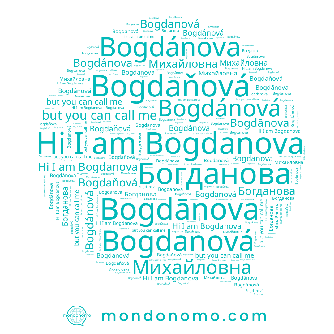 name Bogdánova, name Bogdaňová, name Bogdanova, name Bogdānova, name Bogdanová, name Богданова, name Bogdánová
