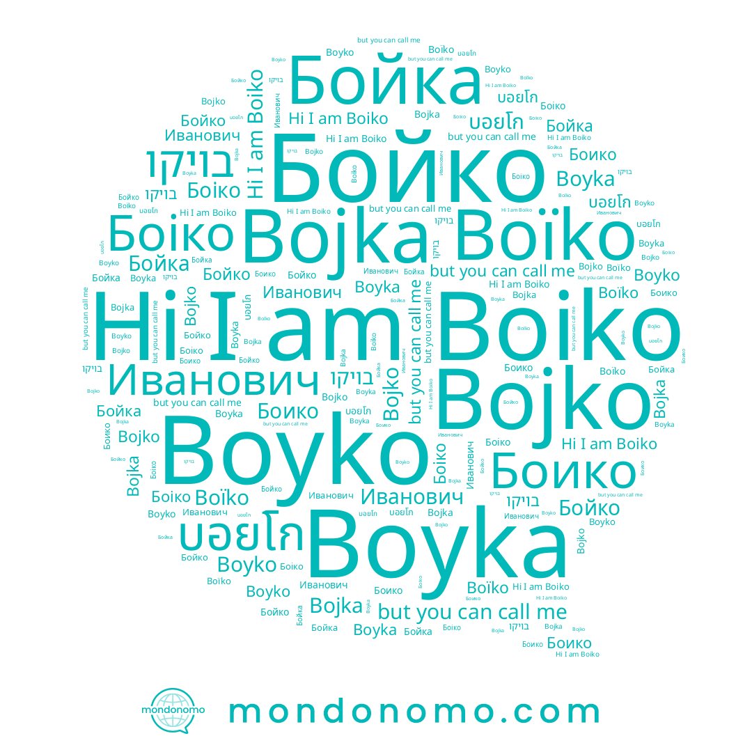 name Боико, name Боіко, name บอยโก, name Иванович, name Бойко, name Bojka, name Boyka, name Бойка, name Boiko, name Bojko, name Boïko, name Boyko