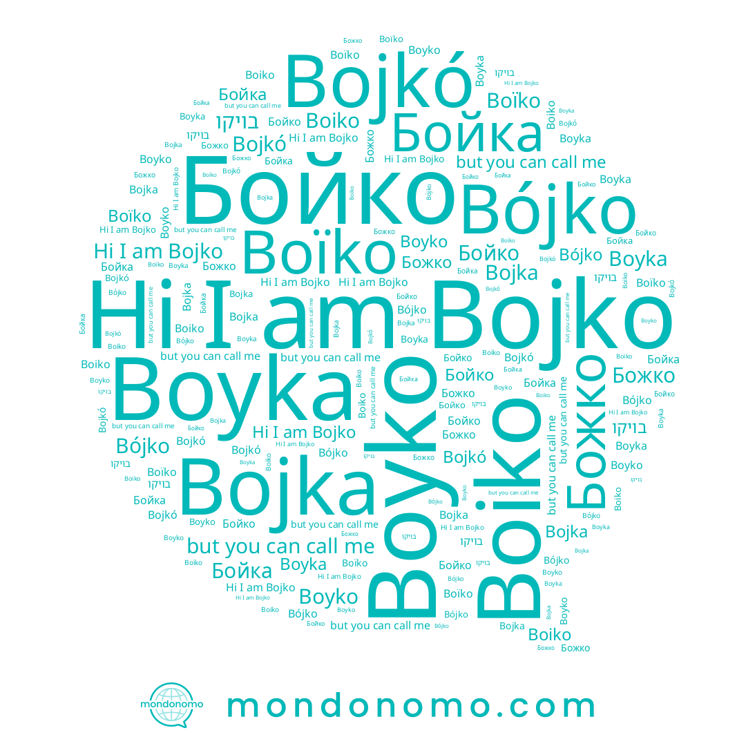 name Bojkó, name בויקו, name Божко, name Бойко, name Bojka, name Bojko, name Boyka, name Bójko, name Бойка, name Boiko, name Boïko, name Boyko
