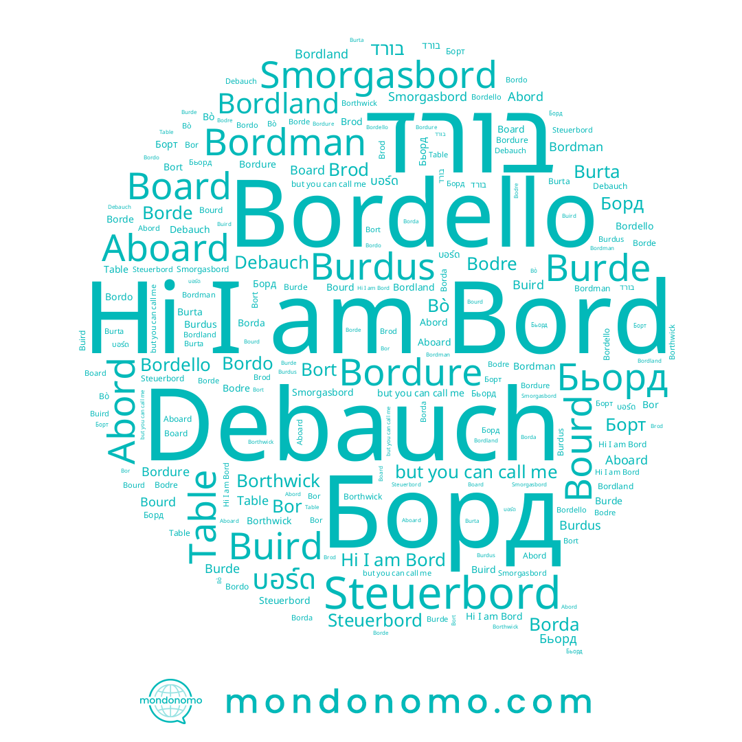 name Bort, name Borda, name Bordello, name Bordland, name Bourd, name Brod, name Borde, name Bordo, name Buird, name Burde, name בורד, name Borthwick, name Бьорд, name บอร์ด, name Bodre, name Table, name Debauch, name Burdus, name Abord, name بورد, name Bordman, name Bordure, name Bord, name Bò, name Burta, name Bor, name Борт, name Board, name Борд