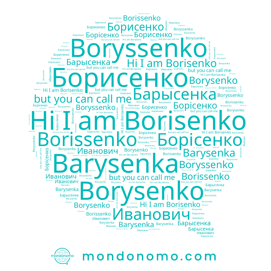 name Barysenka, name Borysenko, name Boryssenko, name Borisenko, name Иванович, name Borissenko, name Борісенко, name Барысенка, name Борисенко
