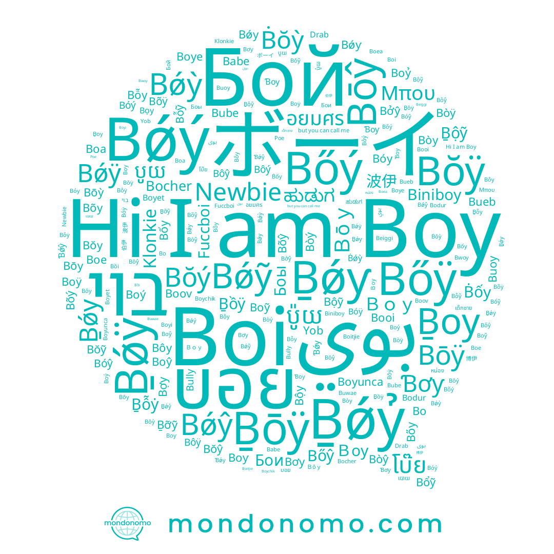 name Bôŷ, name Beiggi, name Bueb, name Bõy, name Boyunca, name Bwoy, name Бой, name Bóŷ, name Boi, name Boyi, name Boychik, name Biniboy, name Booi, name Boỹ, name Bóy, name Boỷ, name Bodur, name บอย, name Bòý, name Bóý, name Bõŷ, name Bõÿ, name بوي, name Boy, name Babe, name Boea, name Boý, name Bòŷ, name Bōy, name Bŏy, name Boÿ, name Bôý, name Boyet, name Boe, name Boƴ, name Boye, name Bôy, name Bõý, name Buoy, name ボーイ, name Bòy, name Boa, name Boŷ, name Buwae, name Boitjie, name Bube, name Bóÿ, name Bully, name Bòÿ, name Bôÿ, name Boov, name Bōÿ, name Bōỳ, name בוי, name Bo, name Bōŷ, name Bocher