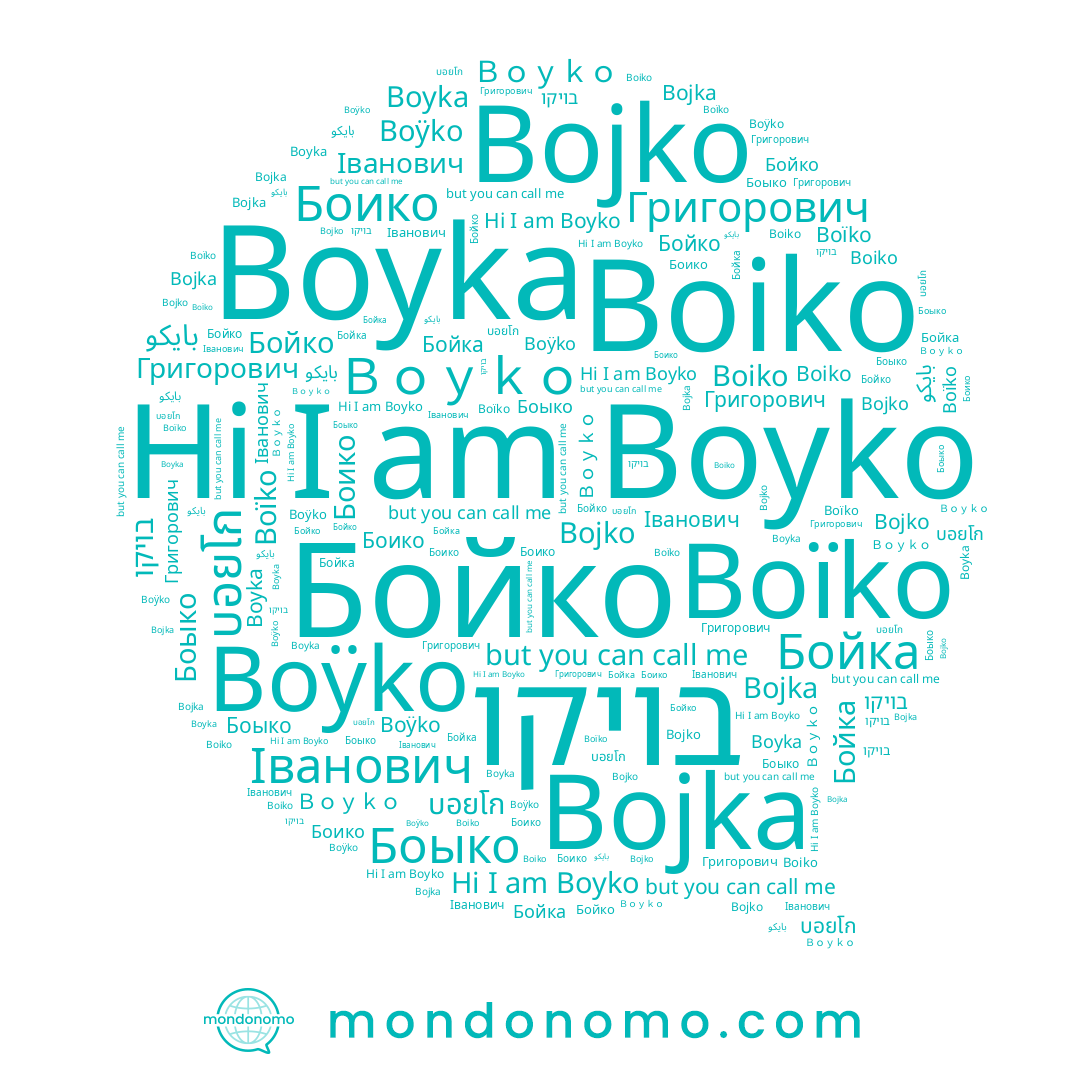 name Боико, name בויקו, name Григорович, name بايكو, name บอยโก, name Бойко, name Bojka, name Bojko, name Boyka, name Boÿko, name Бойка, name Боыко, name Boiko, name Boïko, name Ｂｏｙｋｏ, name Boyko