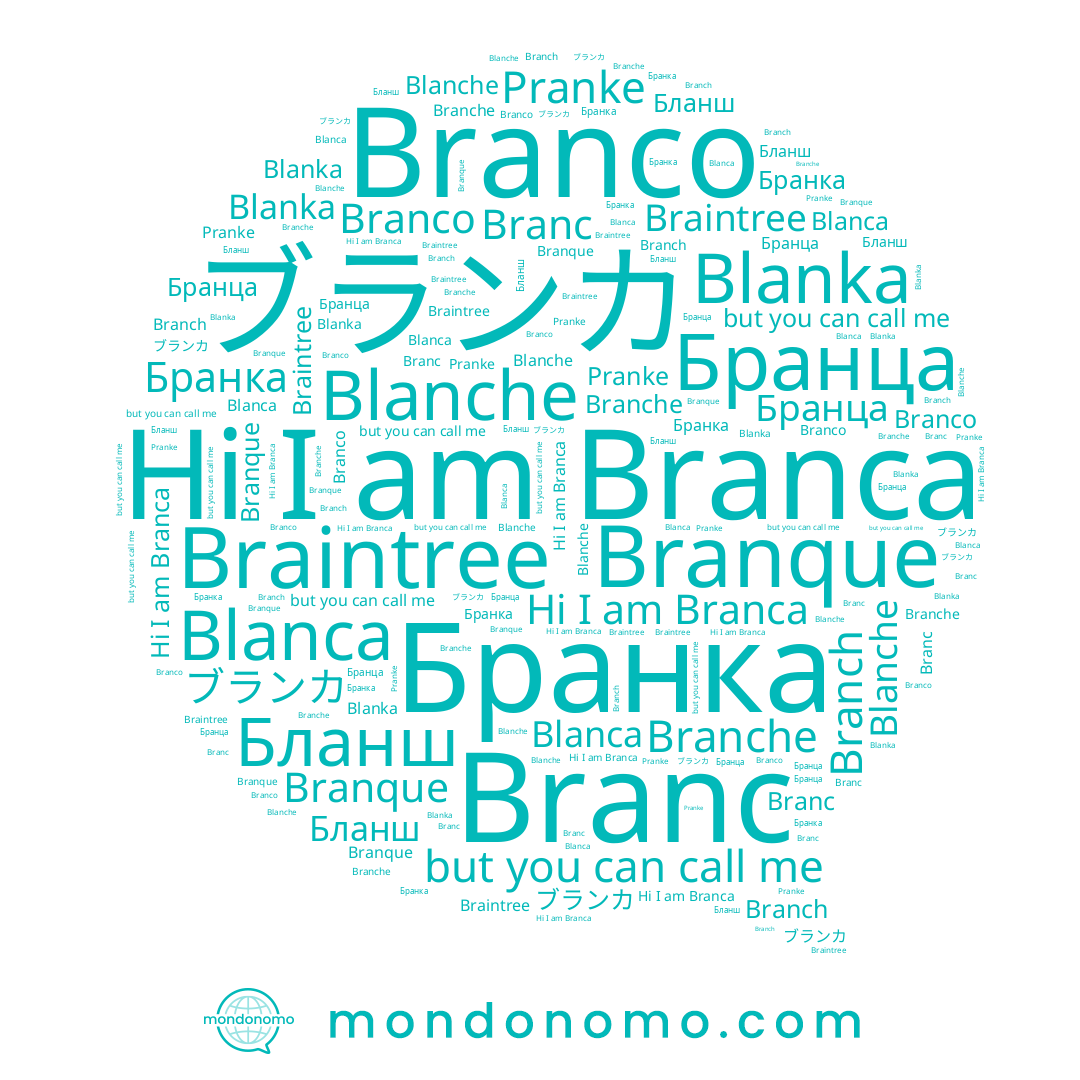 name Branca, name Blanche, name Pranke, name Branch, name Branche, name Бранка, name Blanca, name Branque, name Branco, name Branc, name Бранца, name Blanka