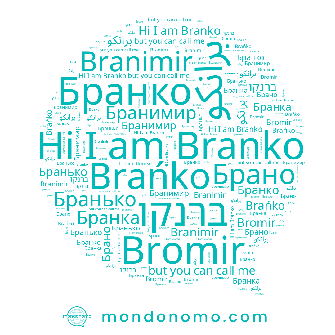 name Бранько, name Brańko, name Branimir, name برانكو, name برانکو, name Брано, name Branko, name Bromir, name Бранимир, name Бранко, name Бранка, name ברנקו