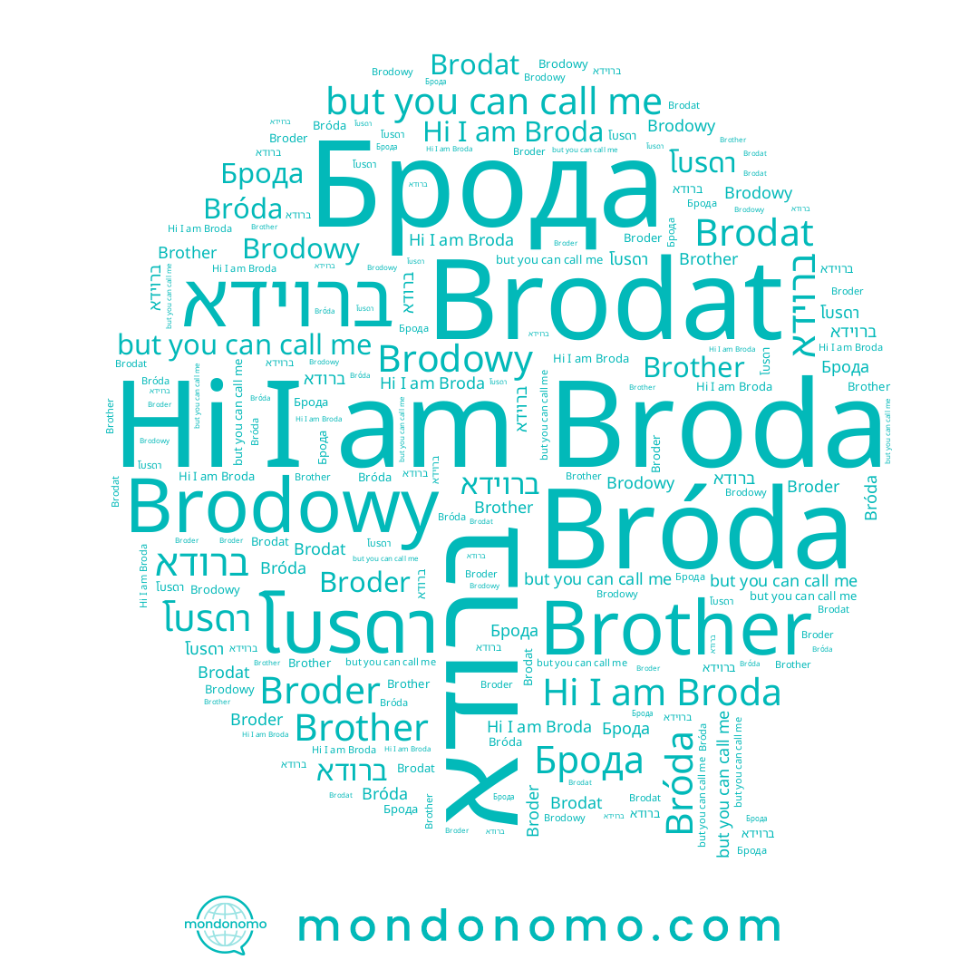name Broda, name Brodat, name Broder, name ברודא, name ברוידא, name Bróda, name Брода, name Brodowy, name โบรดา