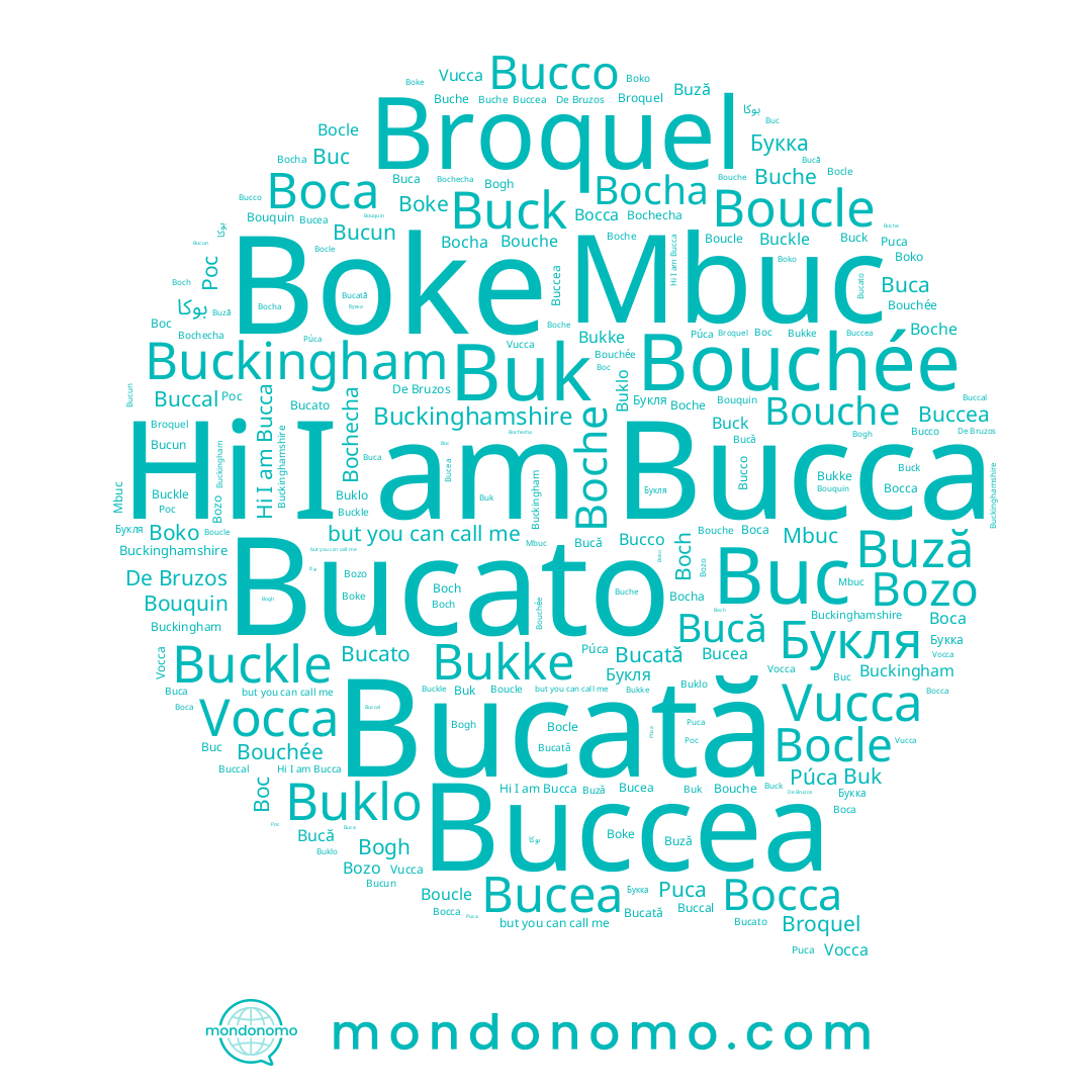 name Broquel, name Bucca, name Букка, name Букля, name Buck, name Vucca, name Puca, name Bogh, name Buche, name Bukke, name Bucato, name بوكا, name Boca, name Púca, name Boch, name Buckle, name Buc, name Bozo, name Boko, name Bocha, name Mbuc, name Bocle, name Buklo, name Buk, name Bucco, name Vocca, name Bucă, name Boc, name Bouquin, name Buccea, name Boche, name Bucată, name Bocca, name Buză, name Bouche, name Bouchée, name Buccal, name Bochecha, name Bucea, name Buca, name Buckingham