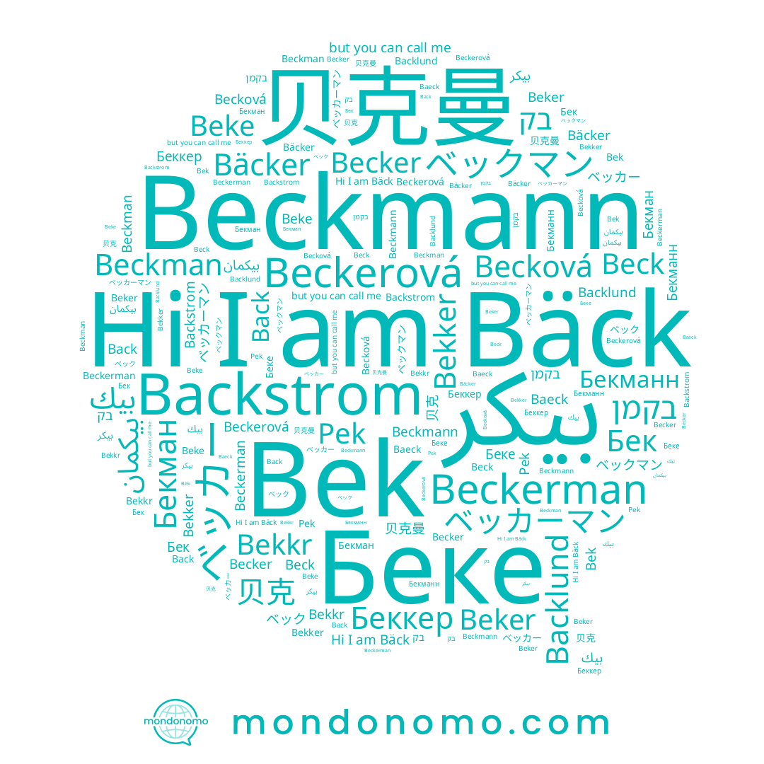name ベッカー, name Beker, name בקמן, name 贝克, name ベックマン, name בק, name ベッカーマン, name Pek, name Беке, name Beke, name Beckmann, name Bek, name Beckerman, name Бекманн, name Bekkr, name Back, name بيكمان, name Bäck, name 贝克曼, name Беккер, name بيكر, name Backlund, name Beckman, name بيك, name Backstrom, name Bäcker, name ベック, name Baeck, name Becker, name Бекман, name Beck, name Бек, name Beckerová, name Bekker, name Becková