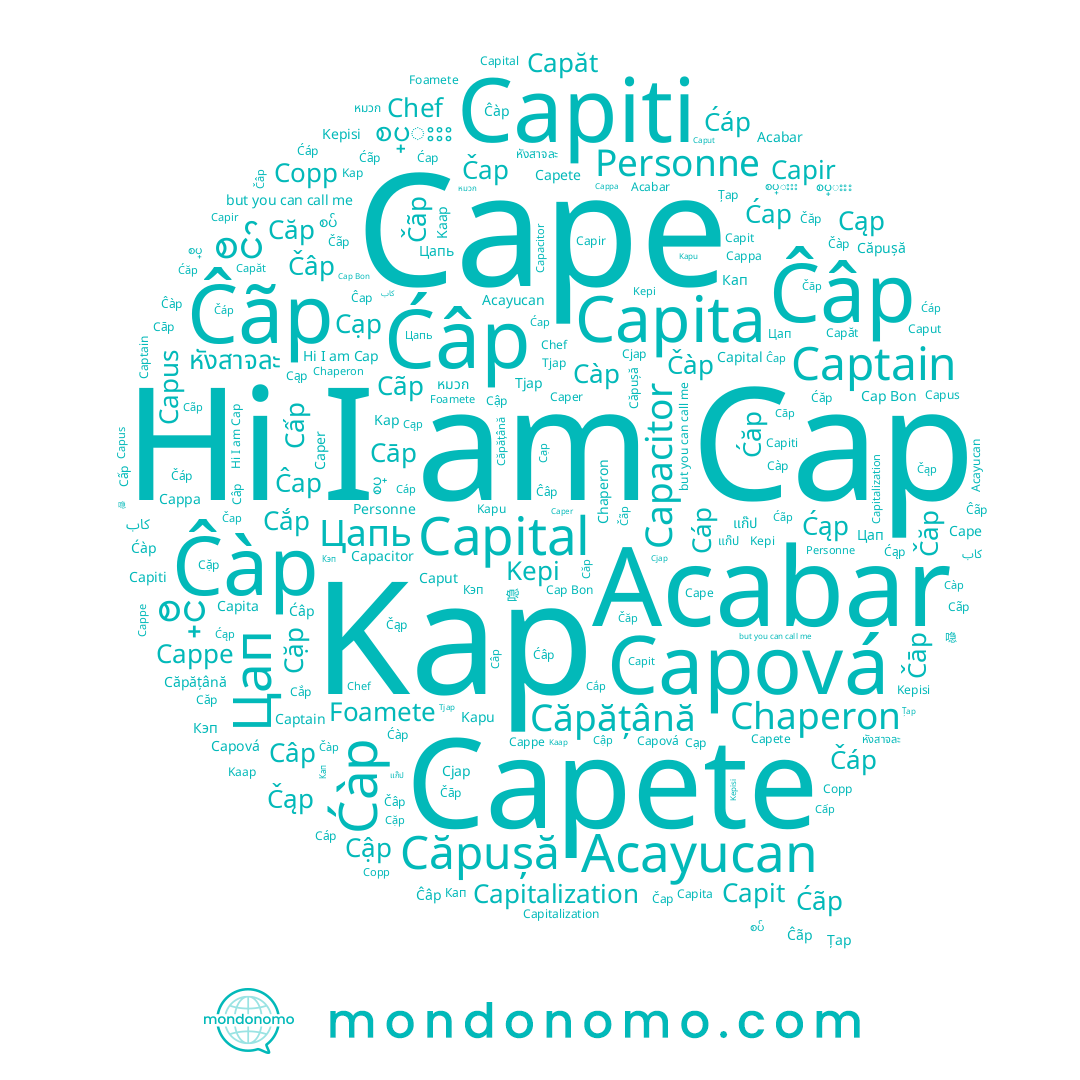 name Personne, name Căpușă, name Kepi, name Cappe, name Kapu, name Caper, name Caput, name Capăt, name Capit, name Acabar, name Chaperon, name Copp, name Ĉap, name Ćăp, name Cắp, name Capir, name Càp, name Cặp, name Cap, name Kaap, name Ĉàp, name Captain, name Cąp, name Čàp, name Ćáp, name Foamete, name Ćãp, name Capete, name Capiti, name Čáp, name Ćąp, name Cāp, name Ĉâp, name Kepisi, name Capus, name Cạp, name Cape, name Cập, name Căp, name Čap, name 喼, name Cap Bon, name Chef, name Ćâp, name Cappa, name Ćap, name Ĉãp, name Capová, name Tjap, name Câp, name Ćàp, name Căpățână, name Cáp, name Cãp