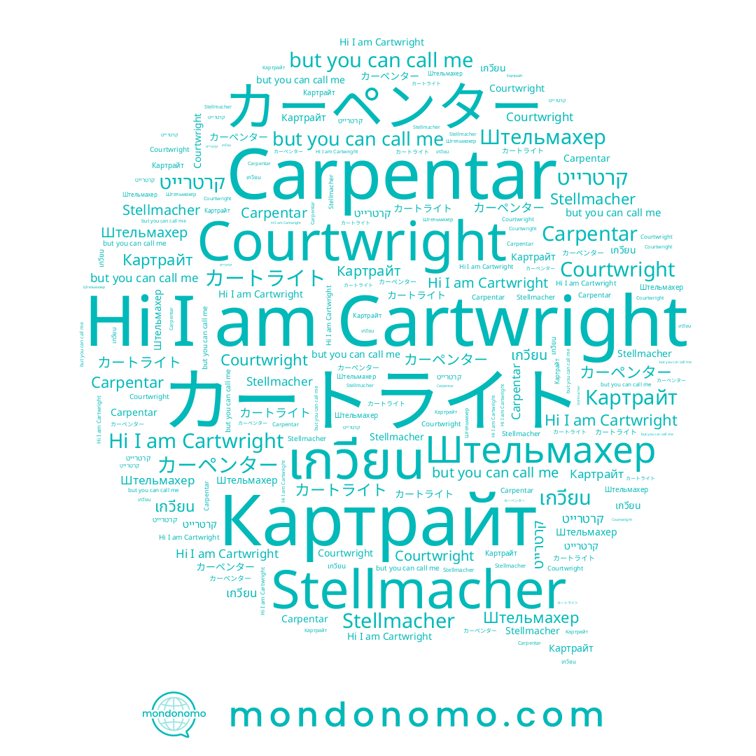 name Stellmacher, name Cartwright, name קרטרייט, name Carpentar, name Штельмахер, name เกวียน, name Courtwright, name カーペンター