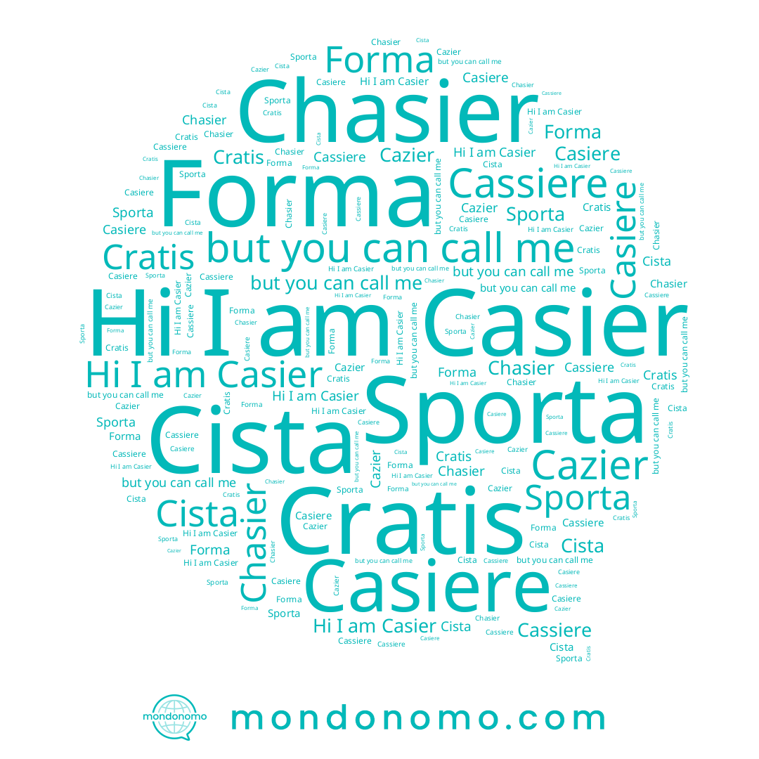 name Cassiere, name Cazier, name Chasier, name Forma, name Casiere, name Casier