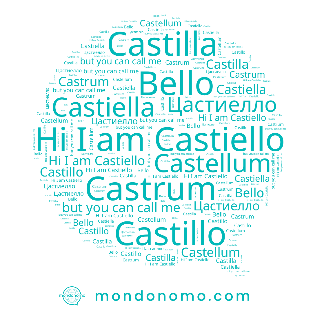 name Castilla, name Castillo, name Castiella, name Цастиелло, name Castiello, name Bello