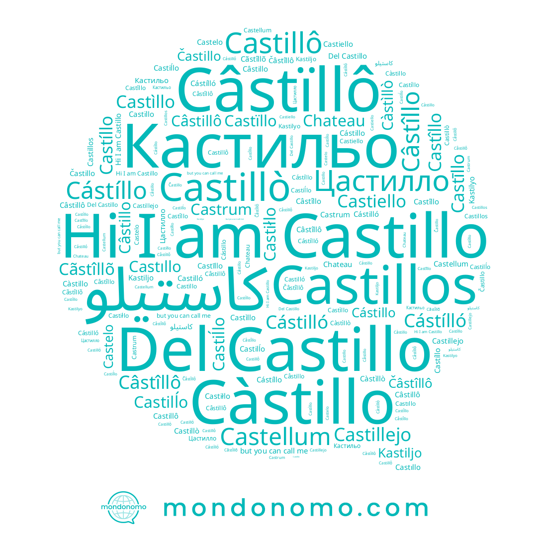 name Cástillo, name Câstillo, name Častillo, name Castelo, name Câstïllô, name Castiello, name Кастильо, name Cástíllo, name Câstîllo, name Câstillô, name Castïllo, name Castilĺo, name Castíllo, name Castìllo, name Castillo, name Chateau, name Càstillo, name Castīllo, name Castiłlo, name Čâstîllô, name Cástilló, name Castillejo, name Castiĺlo, name Kastiljo, name Castillos, name Цастилло, name Càstìllò, name Kastilyo, name Castıllo, name Castillò, name Castillô, name Cástílló, name Cãstîllõ, name كاستيلو, name Castîllo, name Câstîllô
