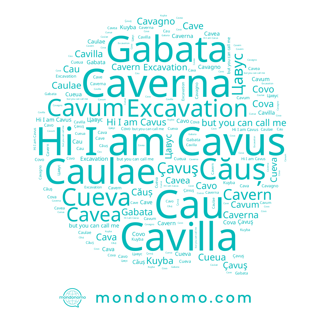 name Cavilla, name Cueva, name Cau, name Căuș, name Cavagno, name Cova, name Cavus, name Cavo, name Cava, name Caulae, name Цавус, name Çavuş, name Kuyba, name Gabata, name Cave, name Cueua