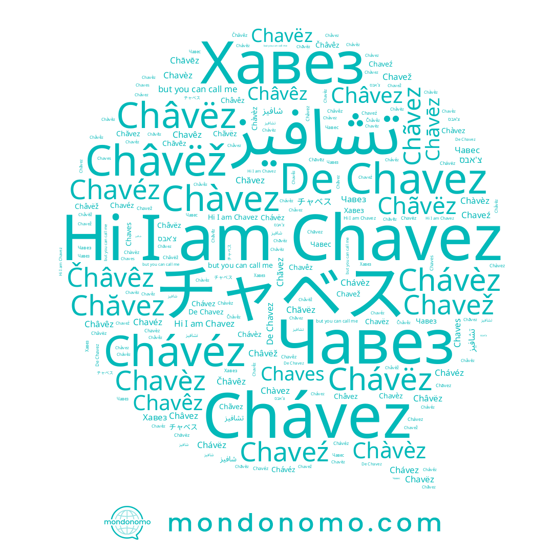 name Chavèz, name Chãvez, name Chaves, name Chávèz, name Chăvez, name チャベス, name Châvêz, name Хавез, name Chavëz, name צ'אבס, name Chávéz, name Chãvëz, name شافيز, name Чавез, name Chavêz, name Châvez, name Chavéz, name Chávez, name Châvëz, name Čhâvêz, name Chàvèz, name Chāvēz, name Chávëz, name Chavez, name Chaveź, name Châvëž, name Chavež, name Чавес, name Chàvez