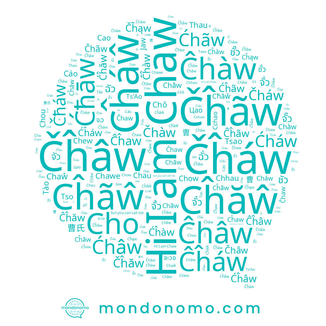 name Ĉĥàw, name Ĉhâw, name Ĉhàw, name Cho, name Cĥàw, name Ćhãw, name Cháw, name Chou, name Tào, name Ćĥáw, name كاو, name Cao, name Tsao, name Chow, name Ćĥăw, name Chăw, name Chaŵ, name Jaw, name Ćhâw, name Ćĥàw, name Ĉĥâw, name Chaw, name Cĥãw, name Tso, name Cĥáŵ, name Châw, name Cĥãŵ, name Ćhaw, name Cáo, name Chô, name Ts'Ao, name Ĉĥáw, name Chawe, name Cchao, name Ćháw, name Thau, name Cĥaw, name Cĥáw, name Ĉĥaw, name Chew, name Chhau, name Cĥăŵ, name Ćĥãw, name Chàw, name Ĉĥăw, name Ćĥâw, name Ĉhaw, name Cĥąw, name Cĥâw, name Ĉĥãw, name Chãw, name Chau
