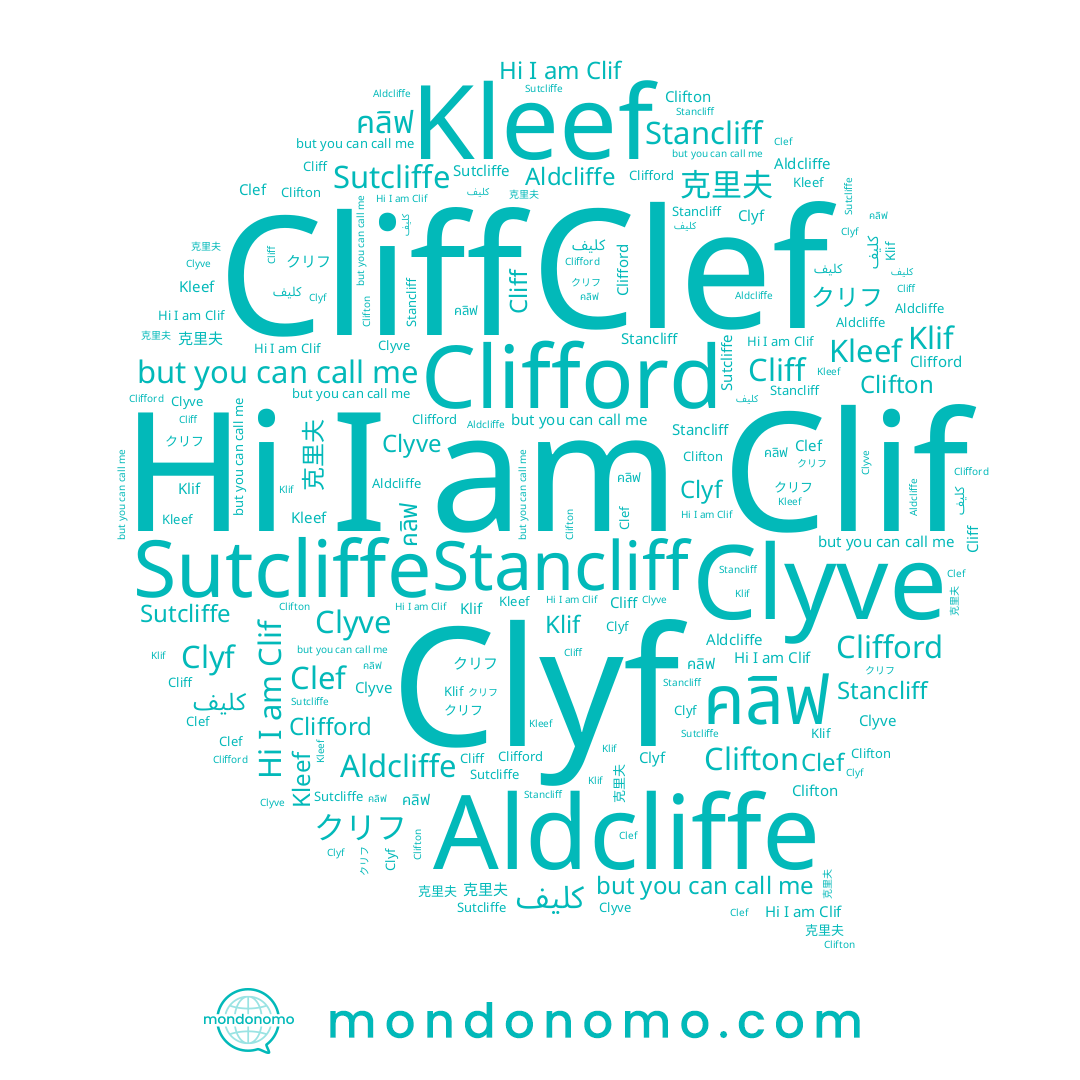 name Clif, name 克里夫, name Sutcliffe, name كليف, name Clifford, name Cliff, name Stancliff, name Kleef, name Aldcliffe, name Clyve, name Klif, name คลิฟ, name Clifton, name クリフ