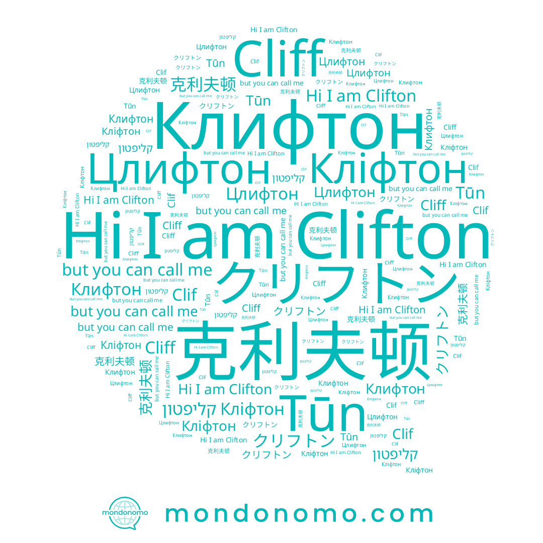 name Clif, name Cliff, name 克利夫顿, name Цлифтон, name קליפטון, name Клифтон, name クリフトン, name Tūn, name Clifton
