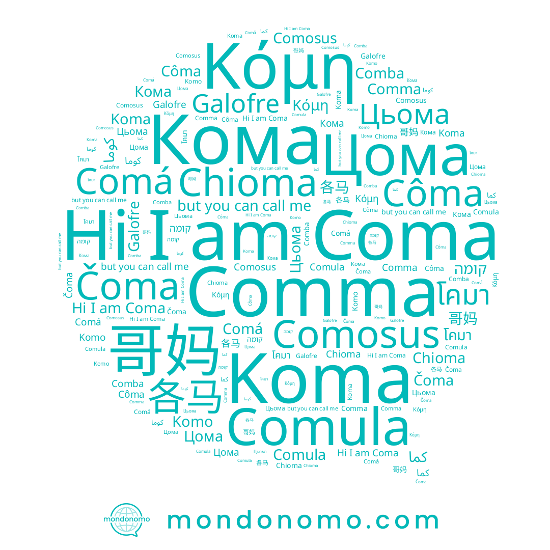 name Côma, name Čoma, name Цома, name Galofre, name Цьома, name 哥妈, name Koma, name Komo, name Comula, name Comá, name קומה, name 各马, name โคมา, name Кома, name Coma, name Comba, name Comosus, name Chioma