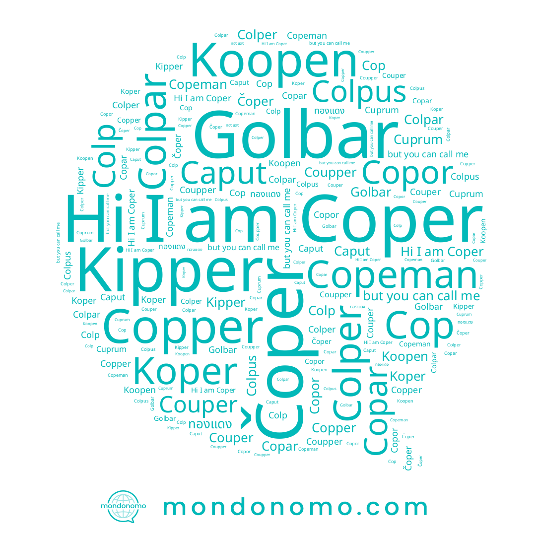 name Copor, name Coper, name Copeman, name Colpus, name Copar, name Koopen, name Coupper, name Caput, name Koper, name Čoper, name ทองแดง, name Cop, name Kipper, name Couper, name Copper, name Colp, name Golbar
