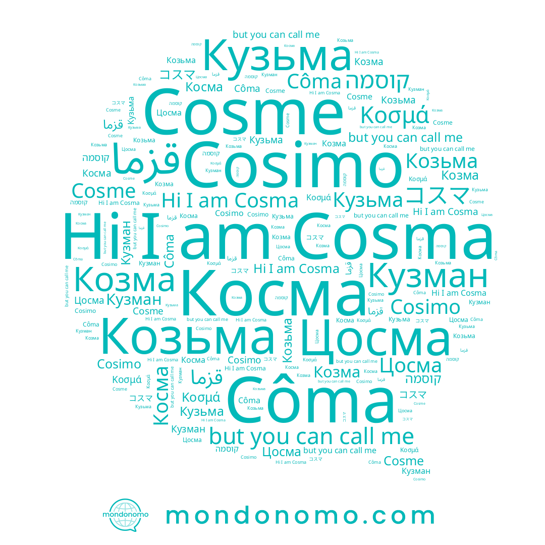 name Cosme, name Côma, name Козьма, name Цосма, name קוסמה, name Кузьма, name Cosimo, name Кузман, name Козма, name Cosma, name Косма, name Κοσμά, name قزما