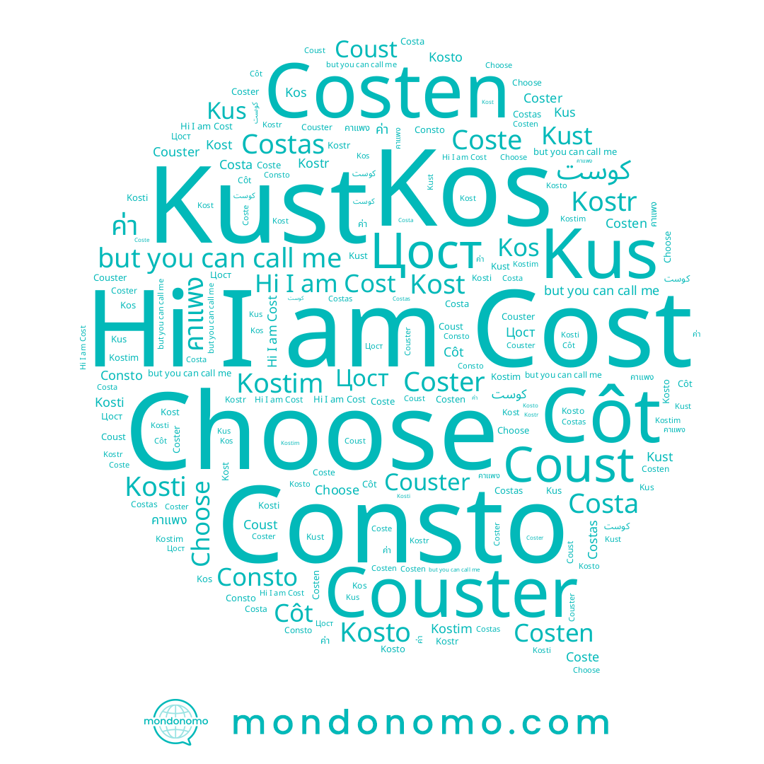 name Цост, name Coust, name Côt, name Costa, name Cost, name Kosti, name Coster, name Kus, name Coste, name Costen, name คาแพง, name Kostr, name Kosto, name Kost, name Kostim, name Kust, name Costas, name Couster, name Kos