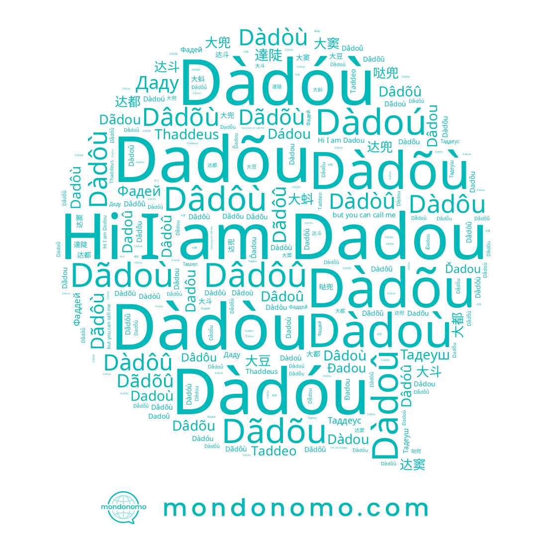 name Dadõu, name 哒兜, name 大兜, name Dàdôû, name Dàdõu, name Фадей, name Dàdõù, name Taddeo, name Dadoû, name Dadôù, name Dâdõù, name Dãdôû, name Dadôu, name Dàdôù, name Dàdôu, name Dâdôu, name Thaddeus, name 大斗, name Dâdoû, name Dâdôù, name Dàdòù, name Dâdóû, name Dãdõu, name Dãdõû, name Dàdou, name Dàdòu, name Даду, name Đadou, name Dãdou, name Dàdóu, name Dâdôû, name 大窦, name Dâdou, name Ďadou, name Dàdòû, name Тадеуш, name Dâdoù, name Dadoù, name Dàdóù, name Dàdoû, name Dâdòû, name Dãdoù, name Dãdôù, name Фаддей, name Dádou, name Dadou, name Dâdõû, name Dàdoù, name Таддеус, name Dâdõu, name Dãdõù, name Dàdoú