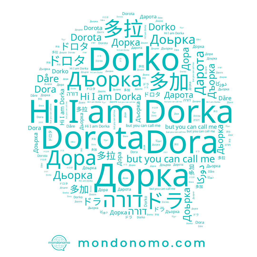 name Dorka, name Дора, name Дорка, name Дъорка, name דורה, name Дарота, name Dorko, name Дьорка, name 多加, name ドロタ, name 多拉, name ドラ, name Dorota, name Dora, name Доьрка