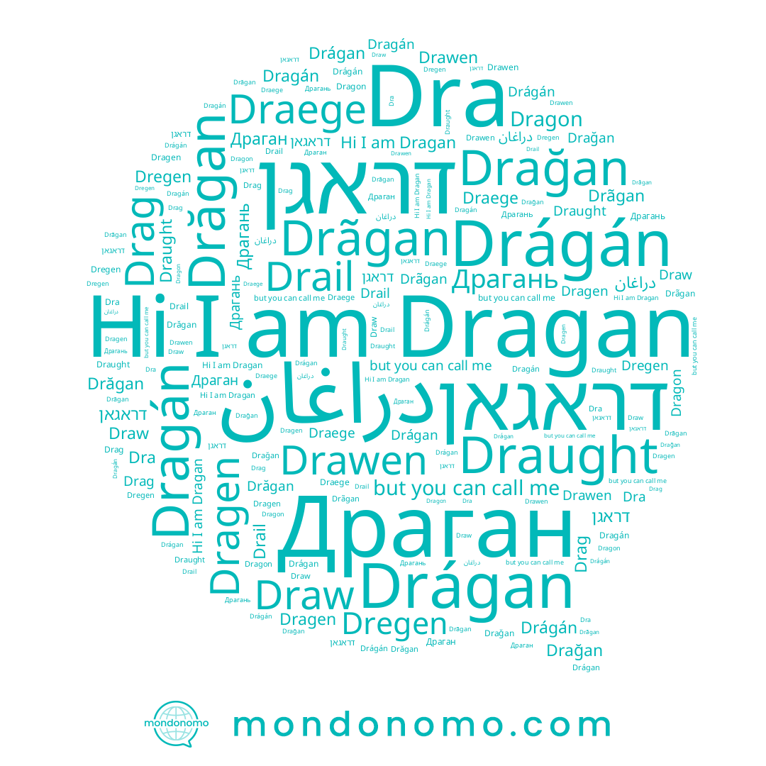 name Драган, name Drağan, name Drágan, name דראגן, name Drail, name Drag, name Drãgan, name Draege, name Драгань, name דראגאן, name Drágán, name Dragan, name Dragon, name Drăgan, name Drawen, name Dragán, name Dragen, name Dregen