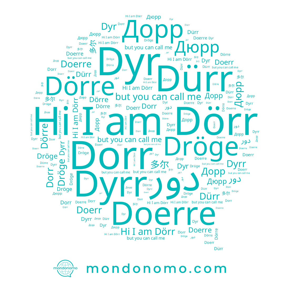 name دور, name Dorr, name Doerr, name Dürr, name Дорр, name Dörr, name Dröge, name Дюрр, name 多尔, name Dyrr, name Doerre, name Dörre