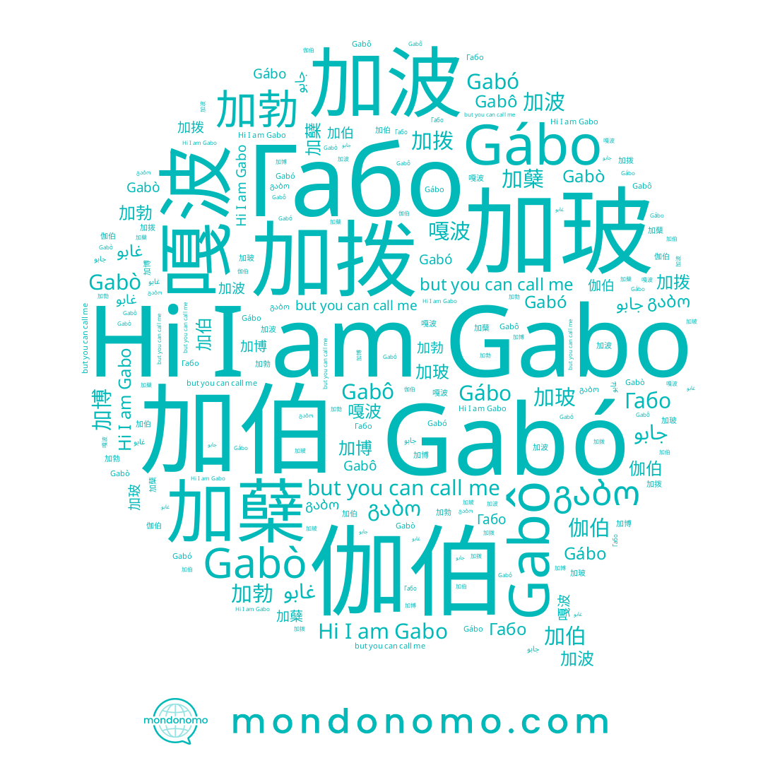 name 加波, name 加拨, name غابو, name 加玻, name جابو, name Gabò, name Gabó, name 加蘖, name 加勃, name 嘎波, name Габо, name 加伯, name Gabo, name Gábo, name 伽伯, name Gabô, name 加博