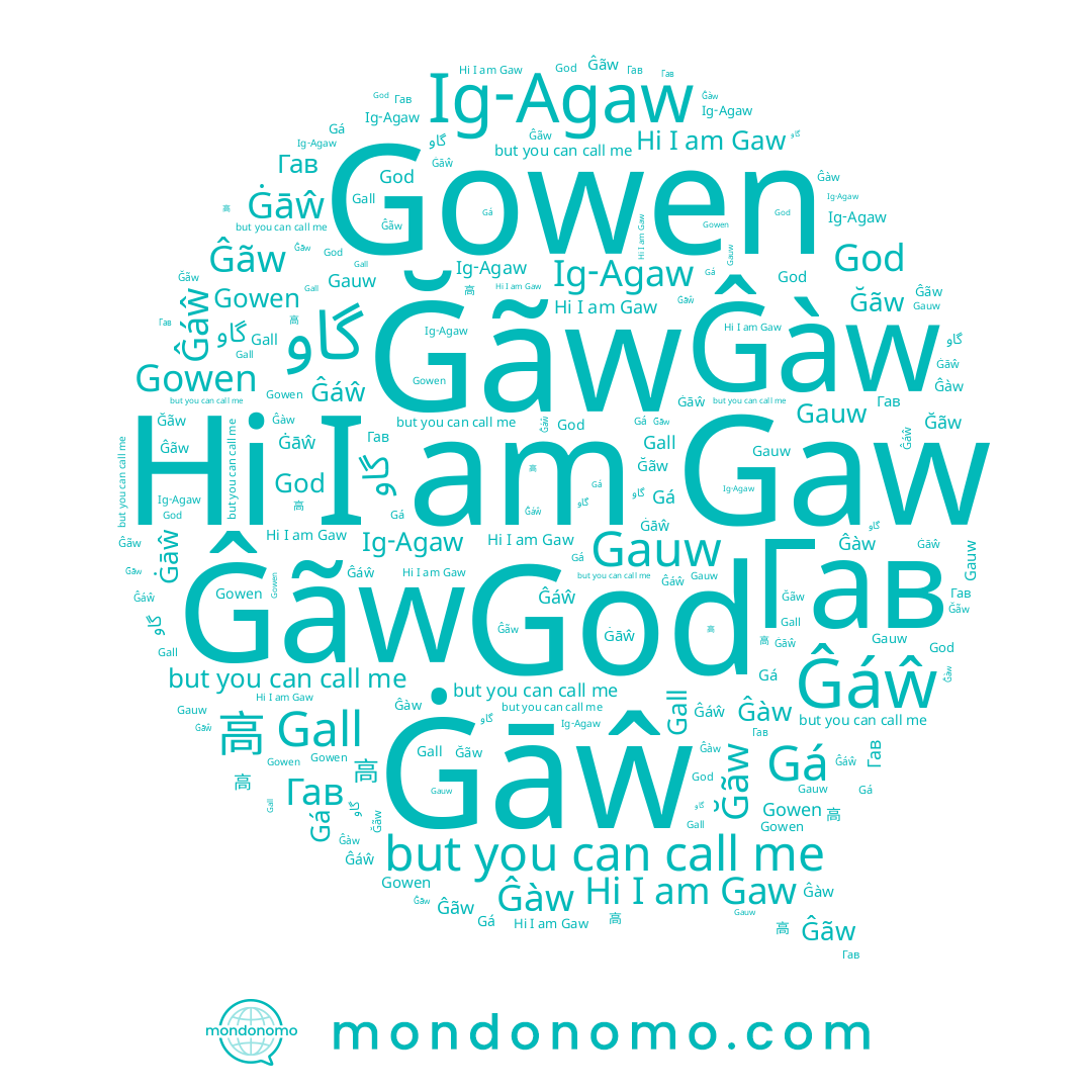 name Гав, name Gowen, name Gauw, name Ğãw, name 高, name Gá, name God, name Ĝàw, name Ĝãw, name Gall, name Gaw, name Ġāŵ, name Ĝáŵ