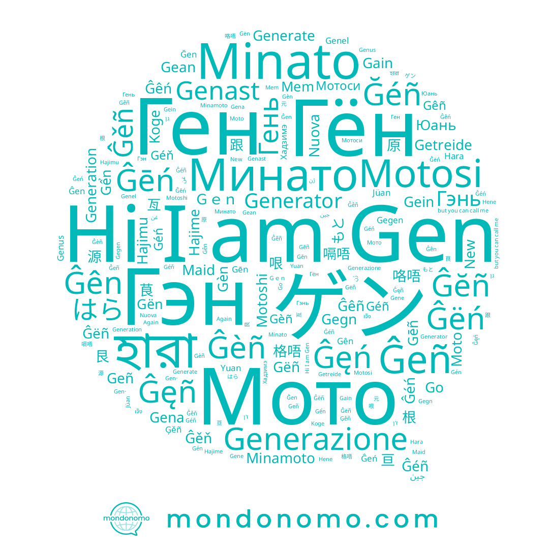 name Gen-, name Geñ, name Go, name Motoshi, name Gêñ, name Ген, name Hara, name Minato, name Hajimu, name Gena, name Moto, name Ĝéń, name Gen, name Ĝèñ, name Ĝeń, name Gene, name Gèñ, name Gèn, name Ĝêñ, name Genast, name Gēn, name Mem, name Géň, name Gain, name Géñ, name Gên, name Ĝen, name Minamoto, name Maid, name Ĝëñ, name Yuan, name Gển, name Motosi, name Ĝeñ, name Gegn, name ゲン, name Gein, name Genel, name Hene, name Ĝên, name Géń, name Гэн, name Jüan, name Gén, name Genus, name Gean, name Ĝêń, name Hajime, name Ĝéñ, name Koge, name New, name Gën, name Gëñ, name Gēñ