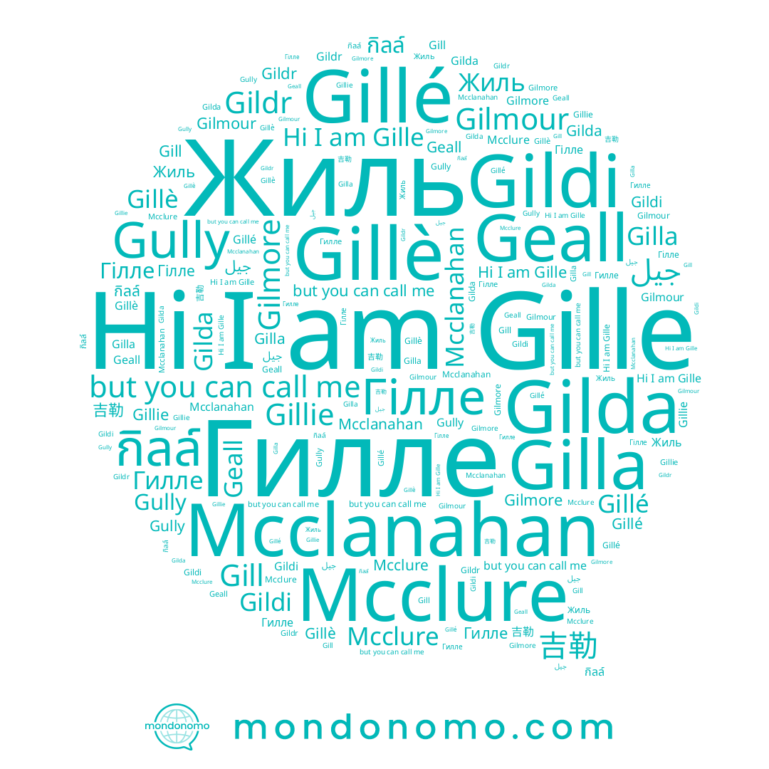 name Mcclanahan, name Gilda, name Gildi, name Gildr, name Жиль, name Гілле, name Gillé, name Geall, name 吉勒, name Gille, name Gillè, name Gill, name Gilla, name กิลล์, name Mcclure, name Gilmour, name Гилле, name Gilmore, name Gully, name جيل, name Gillie