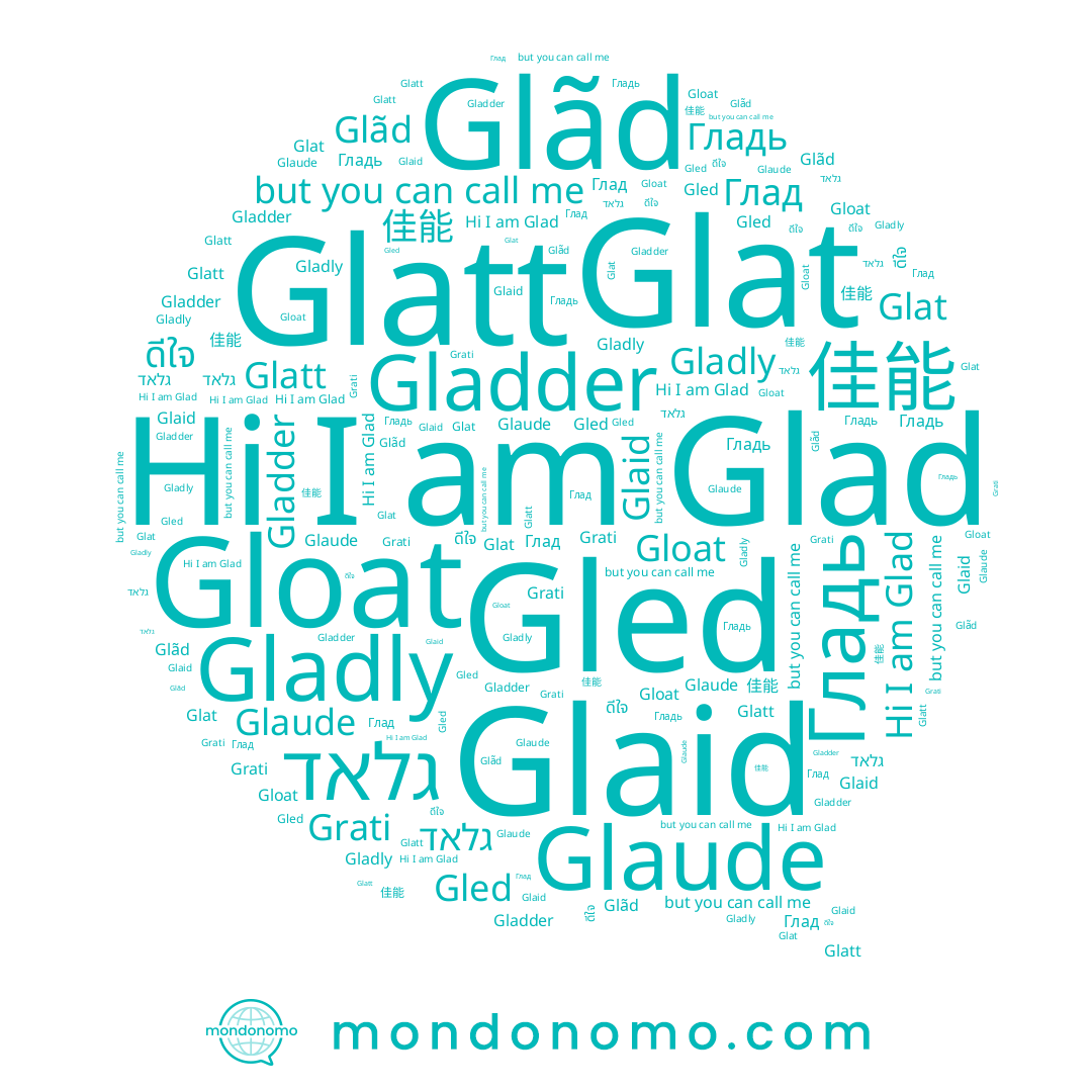 name Grati, name גלאד, name Glaude, name Гладь, name Glat, name Gled, name Glad, name Gladder, name Glaid, name Gladly, name 佳能, name ดีใจ, name Глад, name Glãd, name Glatt