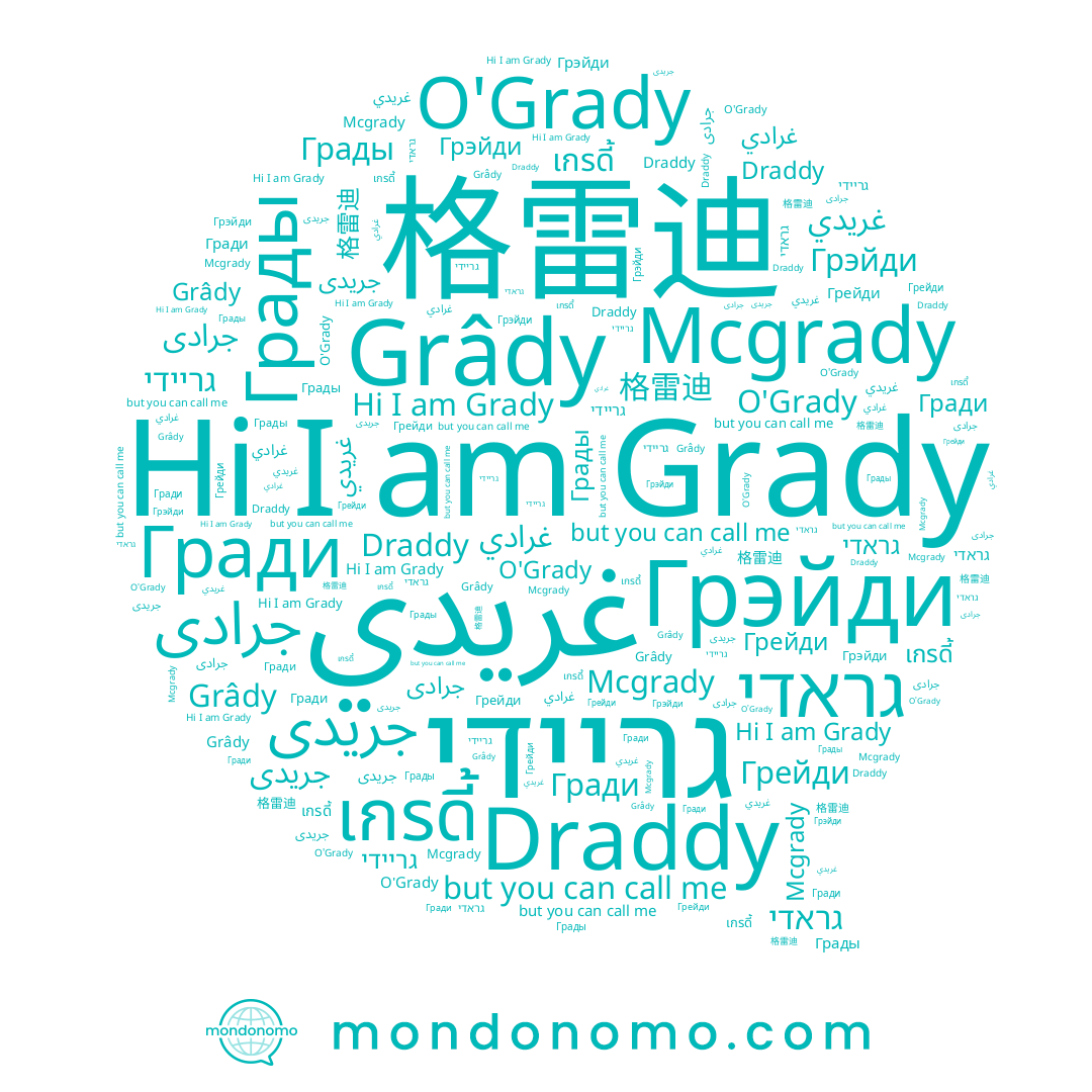 name เกรดี้, name 格雷迪, name غرادي, name Grâdy, name Grady, name غريدي, name גריידי, name Mcgrady, name Грейди, name Грэйди, name Draddy, name גראדי, name O'Grady, name جرادى